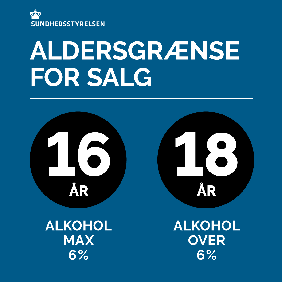 Aldersgrænse for alkohol